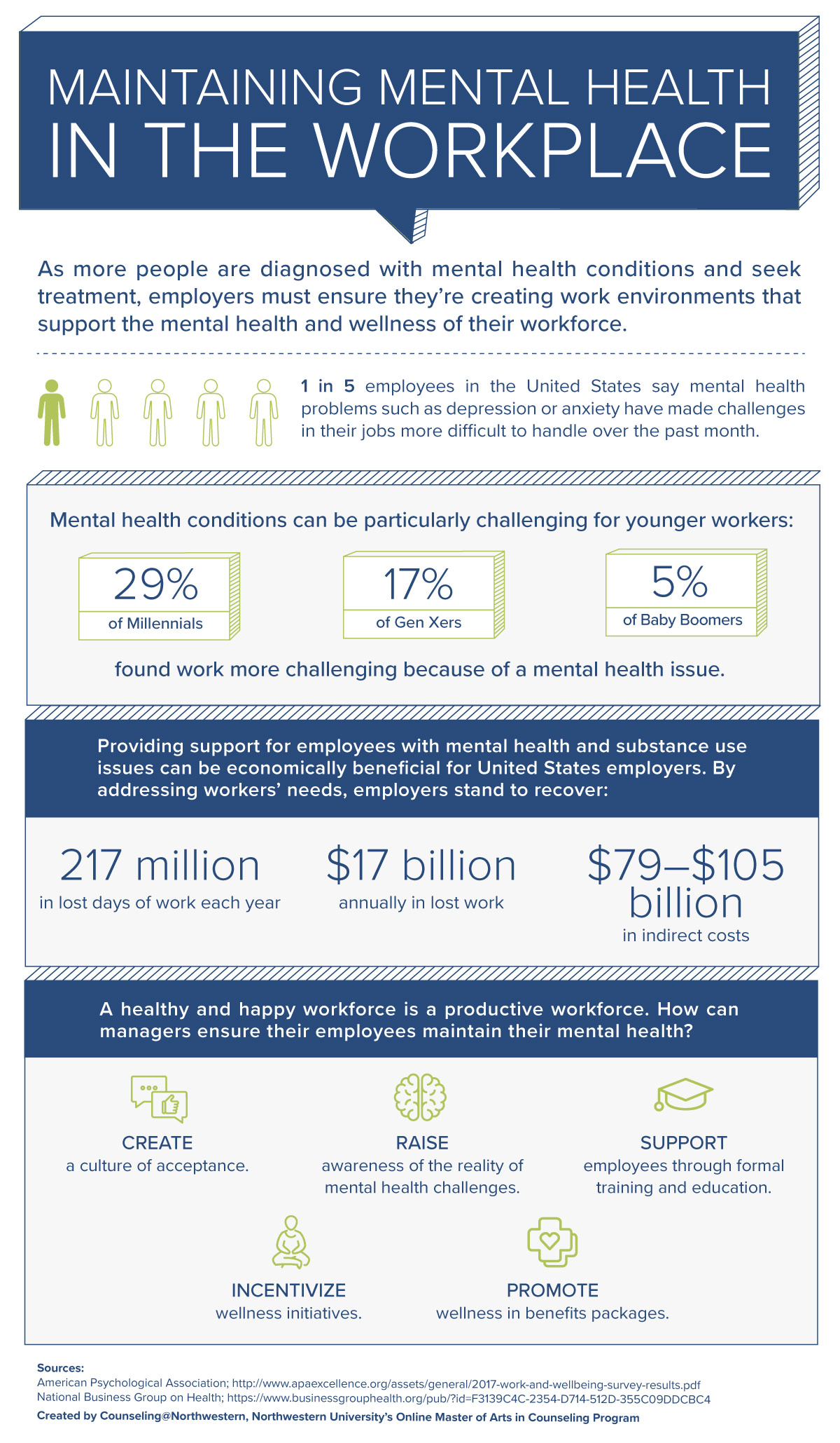 companies-discover-benefits-of-caring-for-employees-mental-health