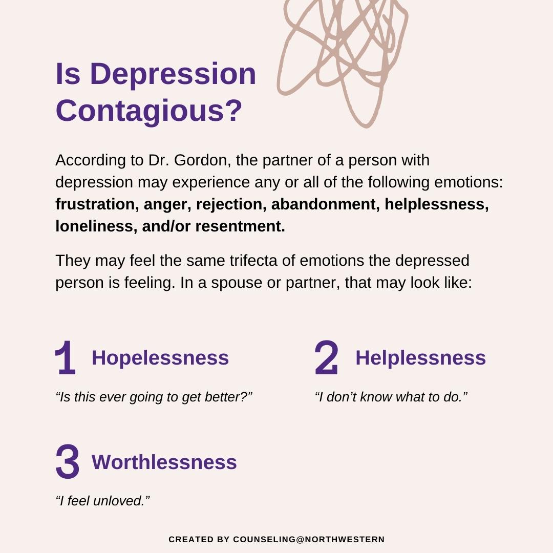 Is depression contagious? 
